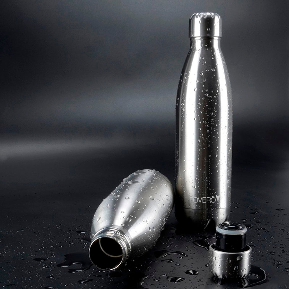 Water Bottle Translation missing en.general.meta.tagged_html Fovero